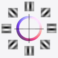 Framework